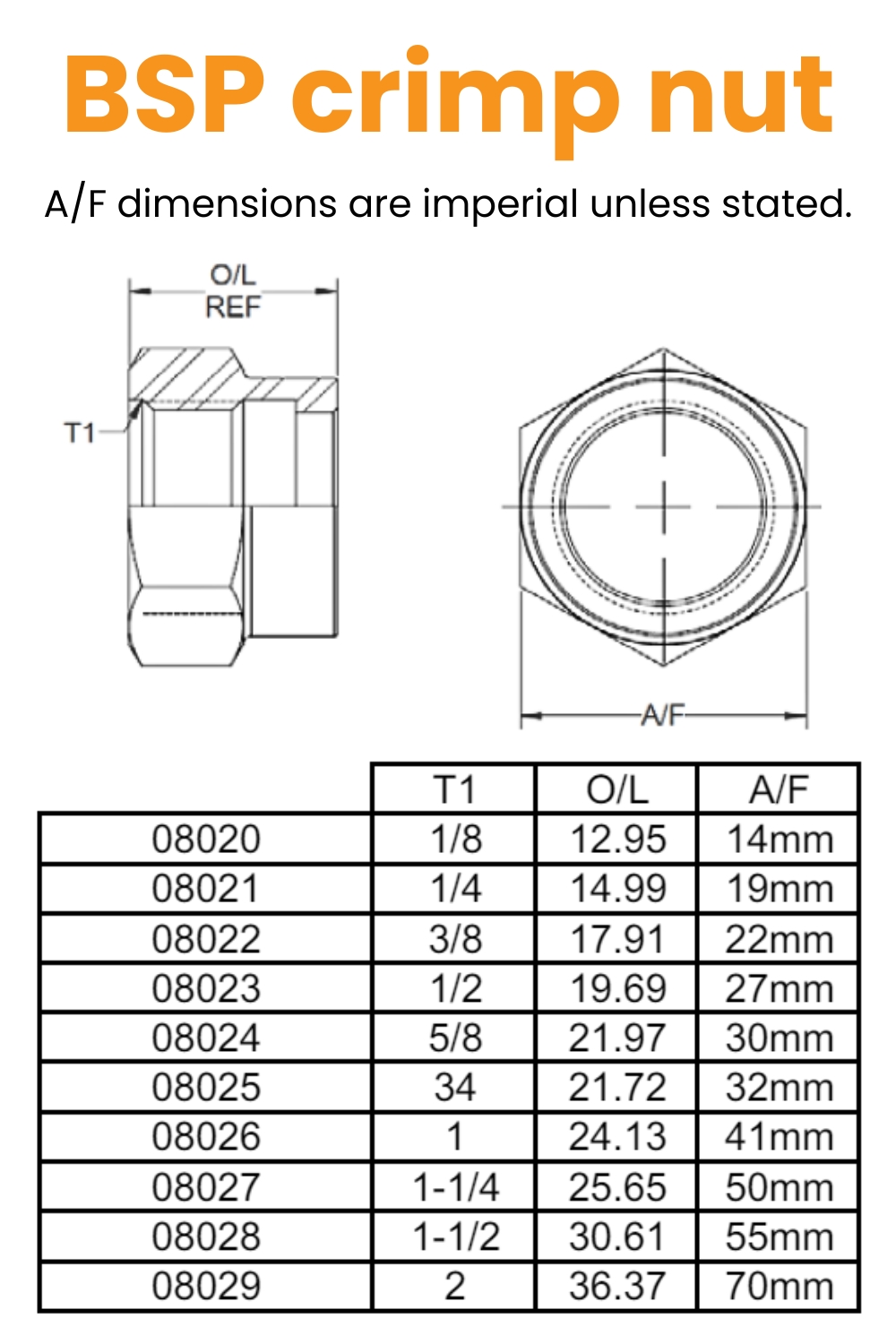 1/8 BSP Crimp Nut Hydraulic Adaptor